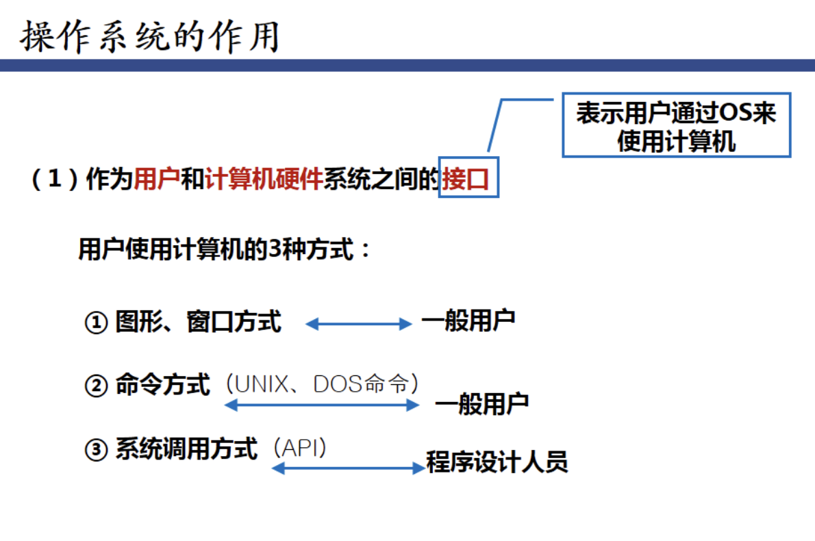 截屏2022-09-05 09.35.04